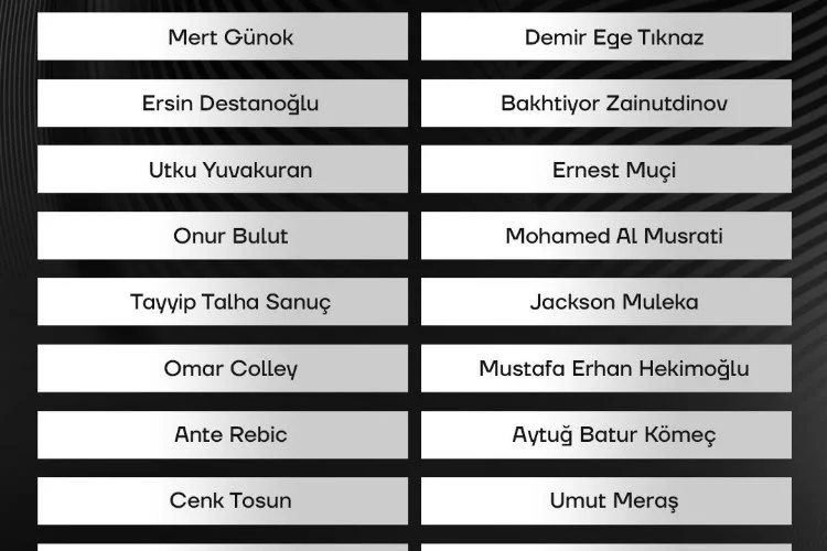 Beşiktaş’ın Kayserispor Maçı Kamp Kadrosu Belli Oldu