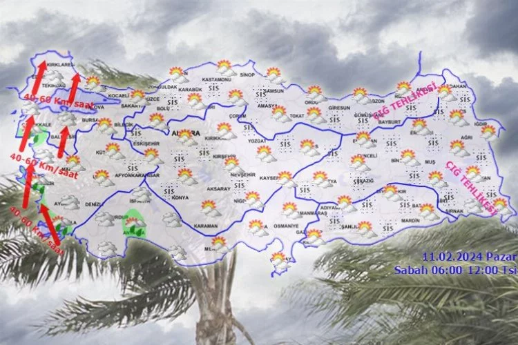 Gaziantep'te Bugün Hava Nasıl Olacak?