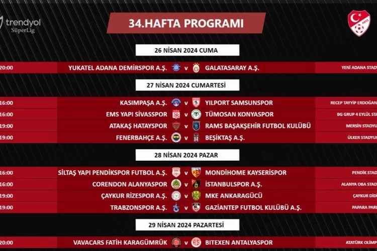 Trendyol Süper Lig'de 34. Ve 35. Hafta Programı Açıklandı