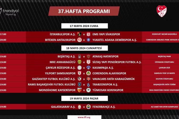 Trendyol Süper Lig'de 37. Hafta Programı Açıklandı
