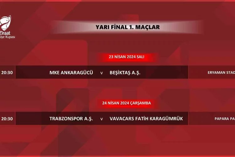 Ziraat Türkiye Kupası Yarı Final İlk Maçlarının Programı Açıklandı